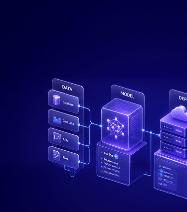 Product · Service / MLOps X Platform Image