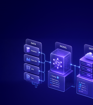 Product · Service / MLOps X Platform Image